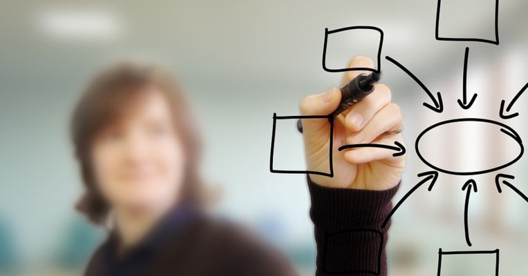 Le désengagement de l’État fragilise le financement de la formation professionnelle et de l’apprentissage