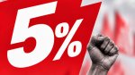 Industrie : en Allemagne, IG Metall revendique 5 % de hausse pour les salaires